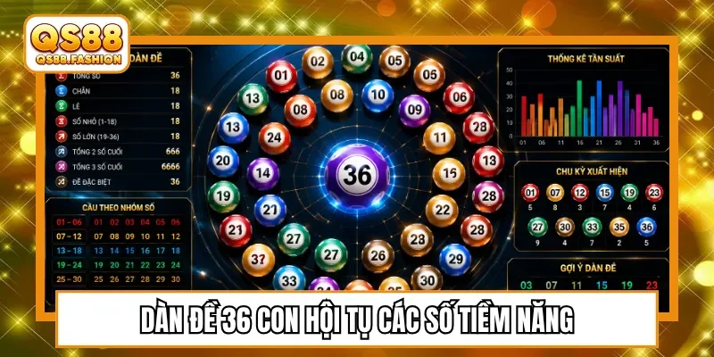 Dàn đề 36 con hội tụ các số tiềm năng