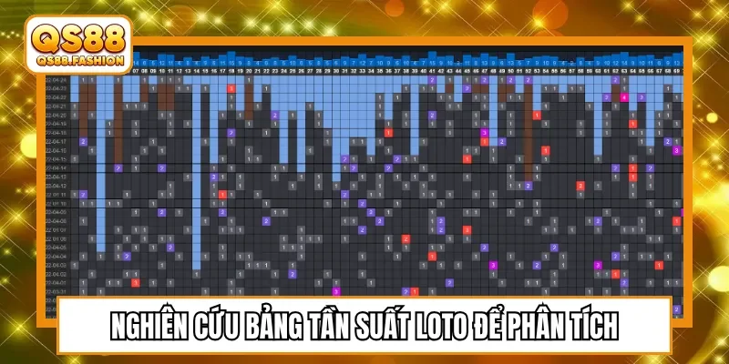 Nghiên cứu bảng tần suất loto để phân tích