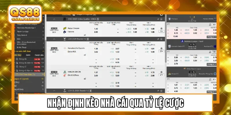 Nhận định kèo nhà cái qua tỷ lệ cược